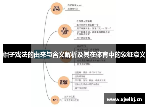 帽子戏法的由来与含义解析及其在体育中的象征意义 帽子戏法的由来与含义解析及其在体育中的象征意义